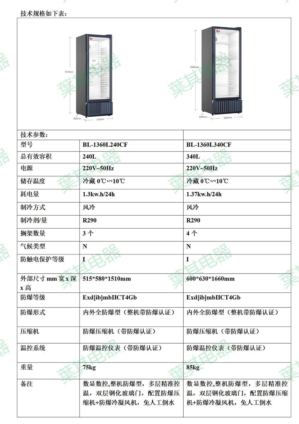 亚星游戏(中文)集团官网